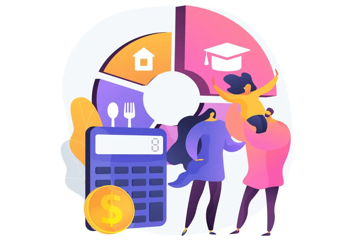 Orçamento Pessoal na Prática