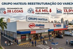 Grupo Mateus fechou 28 lojas e demitiu 6,6 mil funcionários entre 2025 e 2026. Entenda os motivos da reestruturação da gigante do varejo.
